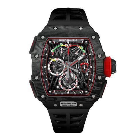 richard mille wathc|Richard Mille cheapest watch price.